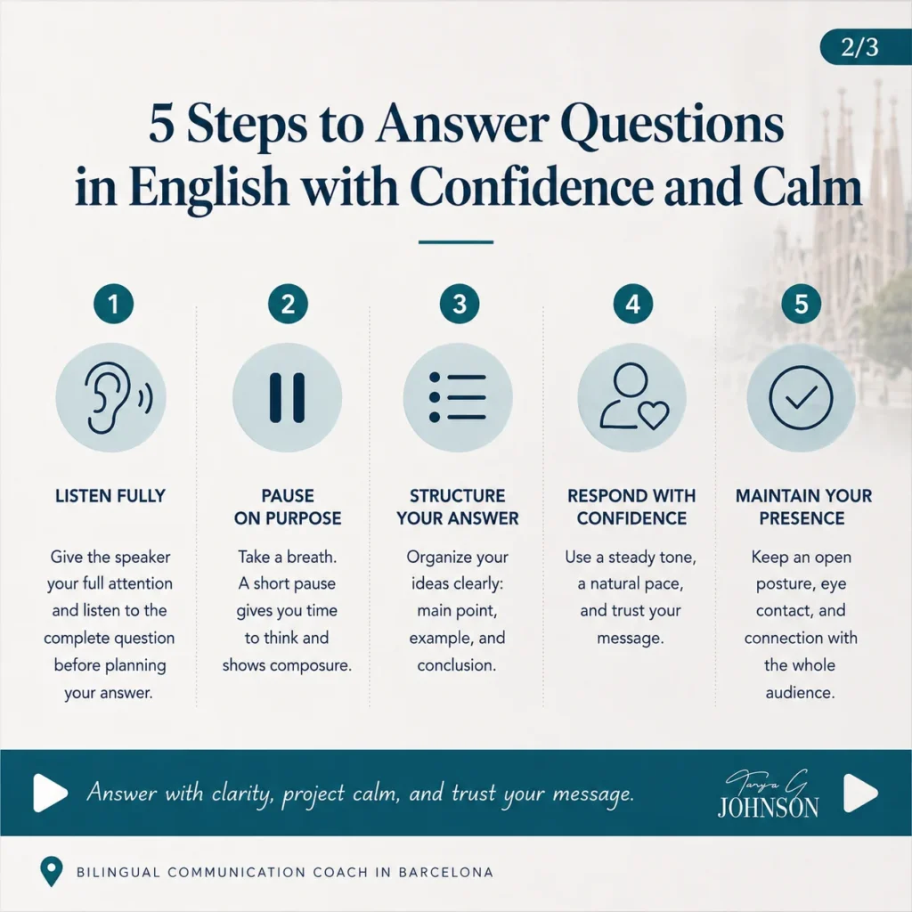 How to answer questions in English under pressure